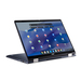 Acer Chromebook Spin 714 CP714-1WN-59AF Caratteristiche Acer Chromebook Spin 714 CP714-1WN-59AF Caratteristiche