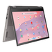 ASUS Chromebook CM34 Flip CM3401FFA-LZ0023 90NX06M1-M000Y0 Specs