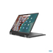 Lenovo Flex5 Chrome 14IAU 83AK000BBR Specs Lenovo Flex5 Chrome 14IAU 83AK000BBR Specs