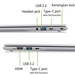Acer Chromebook 315 CB315-7HT-C50W Caractéristiques Acer Chromebook 315 CB315-7HT-C50W Caractéristiques