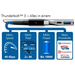 bluechip TRAVELline U14W10 *Ultrabook* Ausstattung