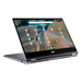 Acer Chromebook Spin 514 CP514-1WH-R1H8 Price, score and specs Acer Chromebook Spin 514 CP514-1WH-R1H8 Price, score and specs