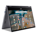 Acer Chromebook Spin 514 CP514-1WH-R1H8 Price, score and specs Acer Chromebook Spin 514 CP514-1WH-R1H8 Price, score and specs