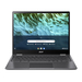 Acer Chromebook Spin 713 CP713-3W-5102 Caractéristiques