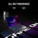 ASUS ROG Strix G16 G614JZ-N3021W-BE Specs ASUS ROG Strix G16 G614JZ-N3021W-BE Specs
