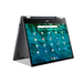 Acer Chromebook CP713-3W-57PT Preis und Ausstattung