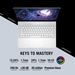 ASUS ROG Zephyrus G14 GA403UI-QS041W 90NR0HX2-M00250 Specs ASUS ROG Zephyrus G14 GA403UI-QS041W 90NR0HX2-M00250 Specs