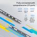 ASUS Vivobook 15 OLED X1505VA-MA554W Ausstattung