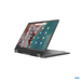 Lenovo Flex5 Chrome 14IAU 83AJ0000UX Specs