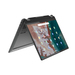 Lenovo Flex5 Chrome 14IAU 83AK000BBR Specs Lenovo Flex5 Chrome 14IAU 83AK000BBR Specs